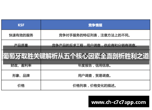 葡萄牙取胜关键解析从五个核心因素全面剖析胜利之道