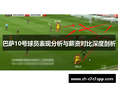 巴萨10号球员表现分析与薪资对比深度剖析 巴萨10号球员表现分析与薪资对比深度剖析
