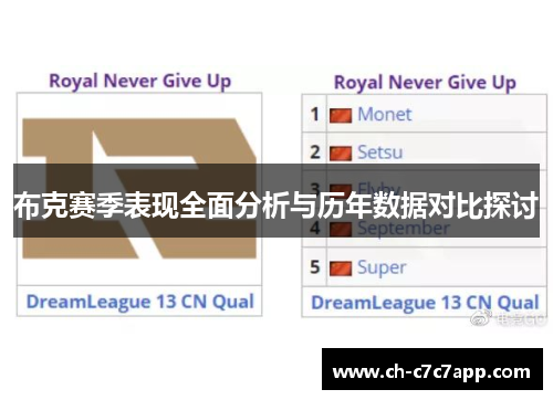 布克赛季表现全面分析与历年数据对比探讨