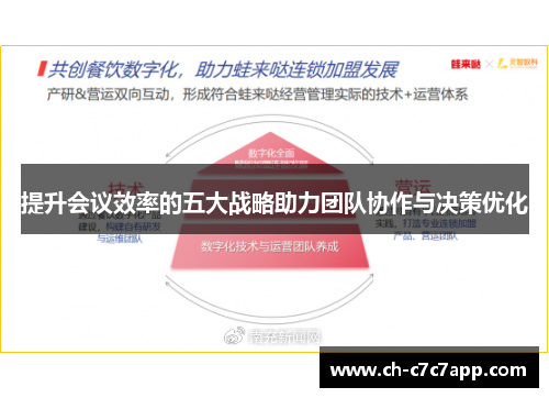 提升会议效率的五大战略助力团队协作与决策优化 提升会议效率的五大战略助力团队协作与决策优化