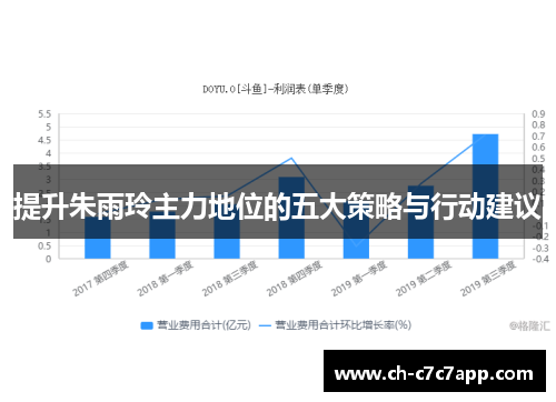 提升朱雨玲主力地位的五大策略与行动建议