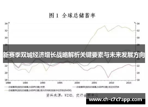 新赛季双城经济增长战略解析关键要素与未来发展方向