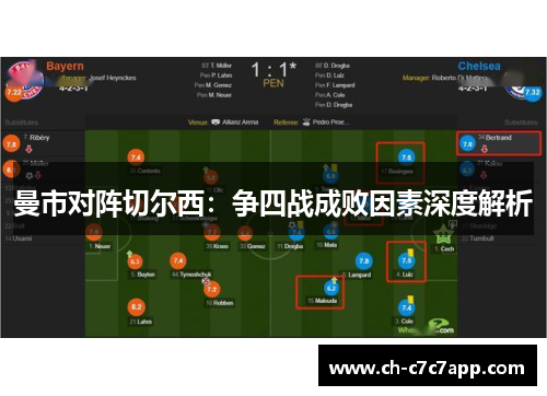 曼市对阵切尔西：争四战成败因素深度解析