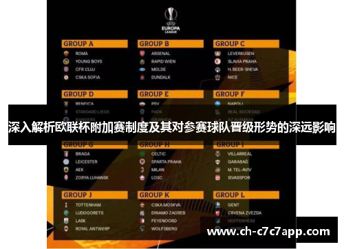 深入解析欧联杯附加赛制度及其对参赛球队晋级形势的深远影响