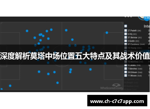 深度解析莫塔中场位置五大特点及其战术价值