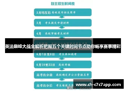 英法巅峰大战全解析把握五个关键时间节点助你畅享赛事精彩
