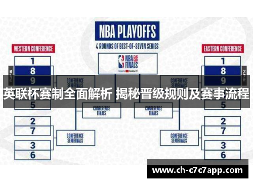 英联杯赛制全面解析 揭秘晋级规则及赛事流程