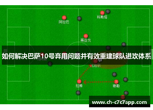 如何解决巴萨10号弃用问题并有效重建球队进攻体系