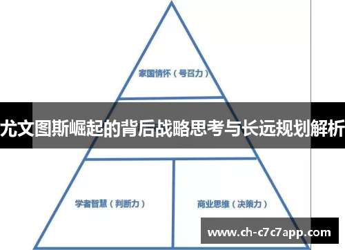 尤文图斯崛起的背后战略思考与长远规划解析 尤文图斯崛起的背后战略思考与长远规划解析