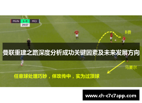 曼联重建之路深度分析成功关键因素及未来发展方向