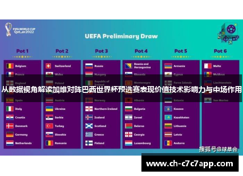 从数据视角解读加维对阵巴西世界杯预选赛表现价值技术影响力与中场作用 从数据视角解读加维对阵巴西世界杯预选赛表现价值技术影响力与中场作用
