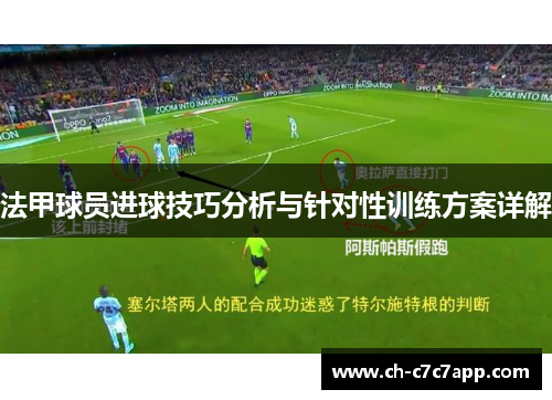 法甲球员进球技巧分析与针对性训练方案详解 法甲球员进球技巧分析与针对性训练方案详解