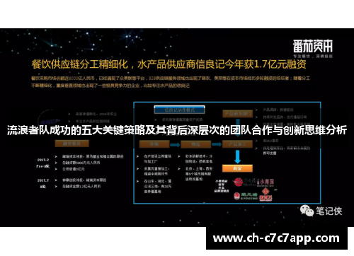 流浪者队成功的五大关键策略及其背后深层次的团队合作与创新思维分析