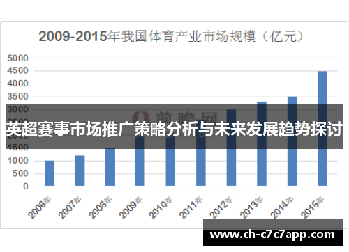 英超赛事市场推广策略分析与未来发展趋势探讨