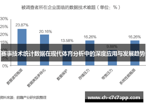 赛事技术统计数据在现代体育分析中的深度应用与发展趋势