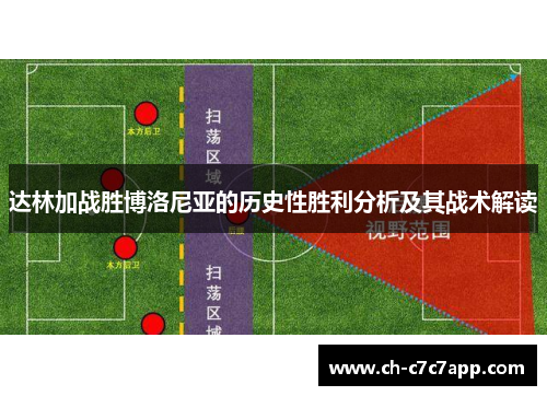 达林加战胜博洛尼亚的历史性胜利分析及其战术解读