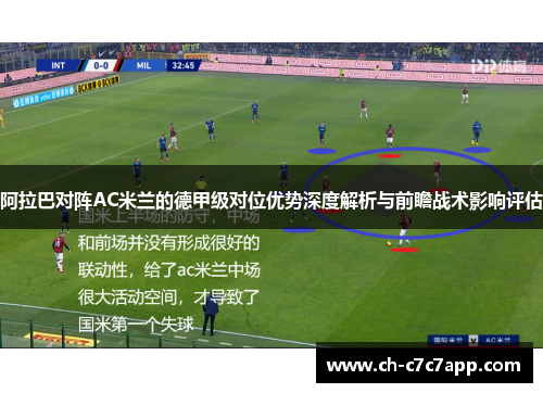 阿拉巴对阵AC米兰的德甲级对位优势深度解析与前瞻战术影响评估