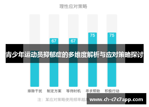 青少年运动员抑郁症的多维度解析与应对策略探讨 青少年运动员抑郁症的多维度解析与应对策略探讨