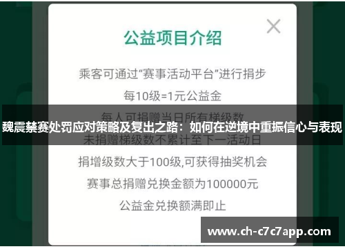 魏震禁赛处罚应对策略及复出之路：如何在逆境中重振信心与表现